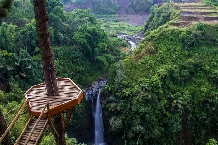 Tourist Attractions Magelang